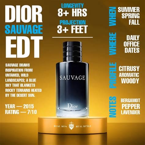 iap pharma sauvage dior|dior sauvage cologne top notes.